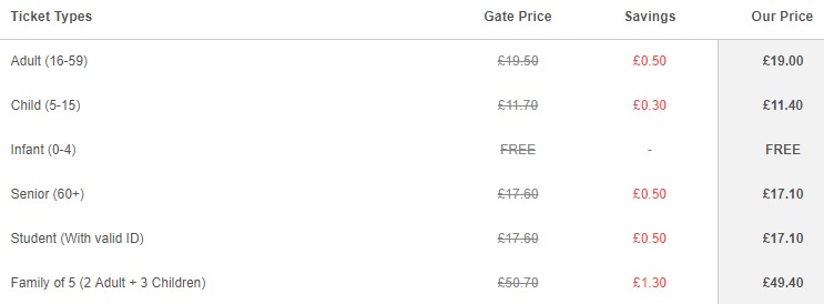 Stonehenge Prices