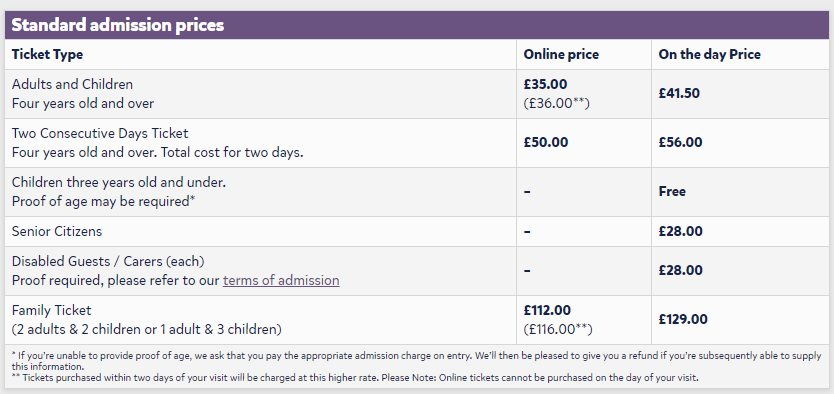 Ticket Prices - Flamingo Land Resort