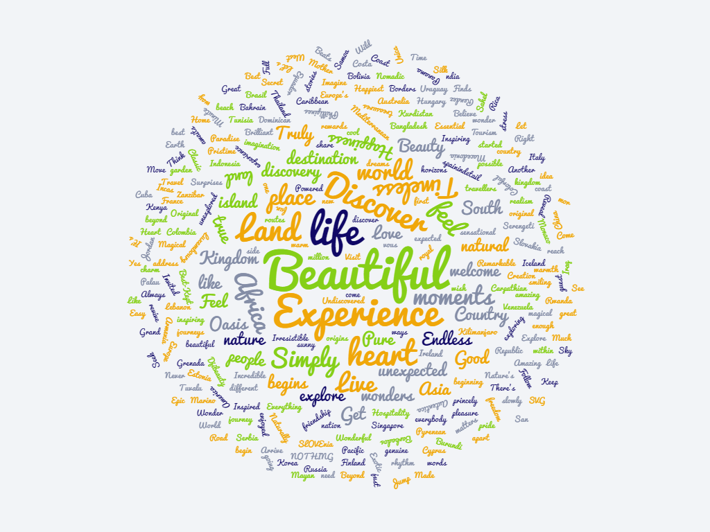 wordcloud-1