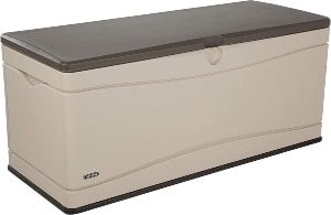 Best Garden Storage Box