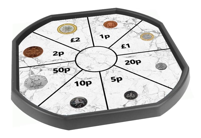 coin sorting mat